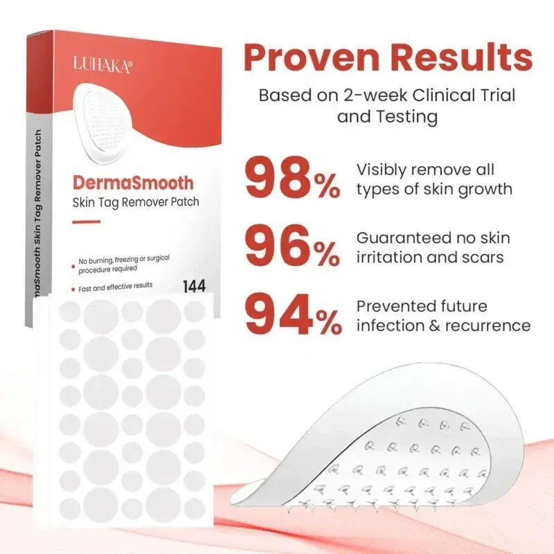 Derma Smooth Skin Tag Removal Patch - ✨ 100% Results - Trends Nest